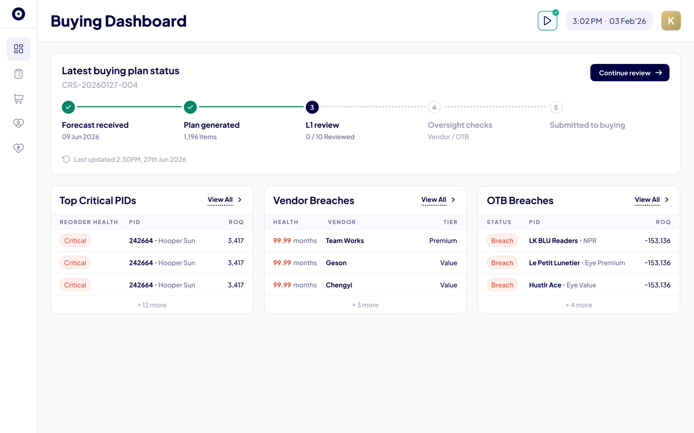 Argus Buying Dashboard — buying plan status, critical PIDs, vendor and OTB breaches