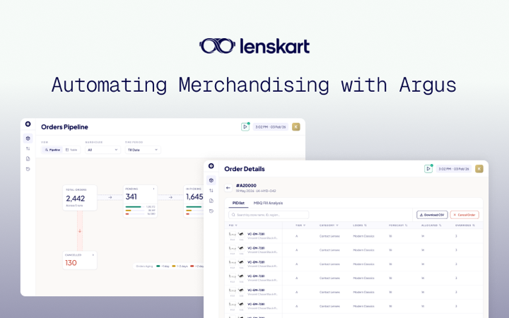 Argus — demand forecasting and merchandise intelligence